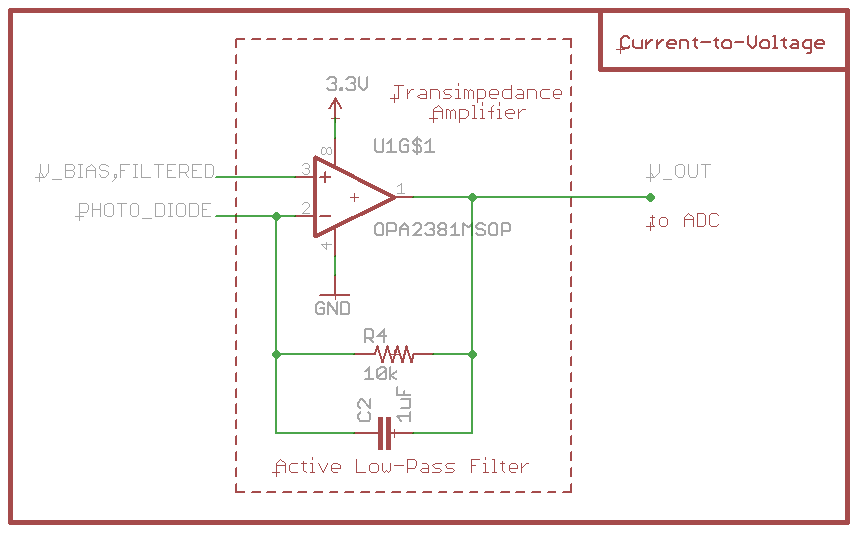 logarithmic photodiode amplifier thesis The following paragraphs will summarise the contents of this thesis : with solid-state photodiode at -20º c with an amplifier peaking time. logarithmic photodiode amplifier thesis The following paragraphs will summarise the contents of this thesis : with solid-state photodiode at -20º c with an amplifier peaking time.
