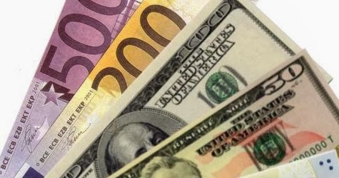 Alat dan kutipan perdagangan forex
