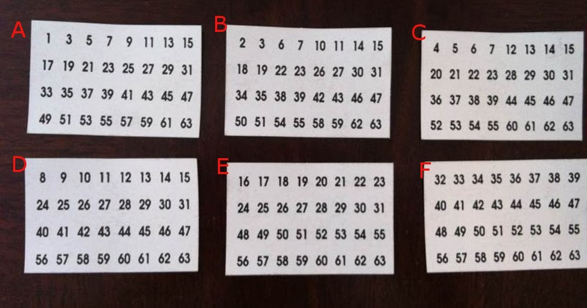 The Math Mom's Puzzles: Kids Magic Trick