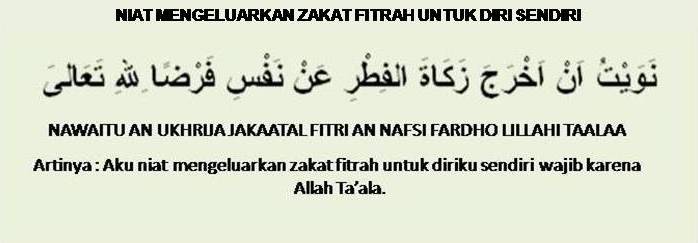 belajarberbagi-bersamaberbagi.blogspot.com: NIAT MENGELUARKAN ZAKAT