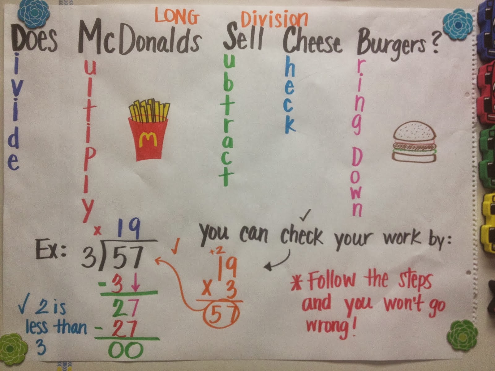 Math homework help long division