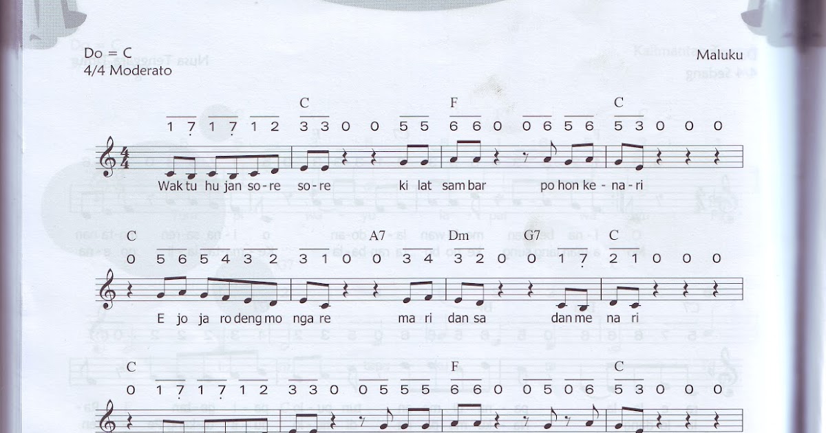 47+ Not Angka Dan Not Balok Lagu Laskar Pelangi Pics