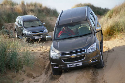 All-new Chevrolet Trailblazer Toyota Fortuner vs. All-new Chevrolet Trailblazer