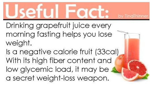 How To Lose Weight Eating Grapefruit In The Morning