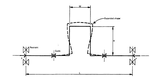 Image result for piping expansion loop