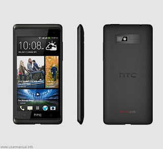 HTC Desire 600 Dual SIM user manual guide