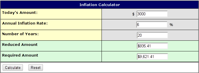 Invest Conservatively Sleep Well How Much Money Do You Need To