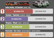 But things have been looking up since the introduction of the metrobuses . (mexico city )