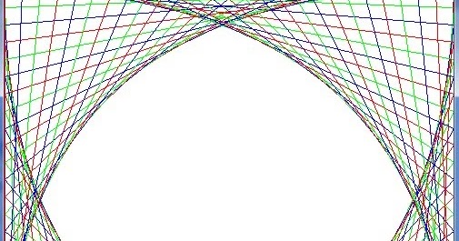 Drawing Lines In Java : Program technology draw lines giving parabolic effect