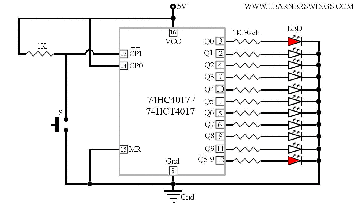 Johnson Counter Demonstration using 74HC4017 / 74HCT4017 and Arduino