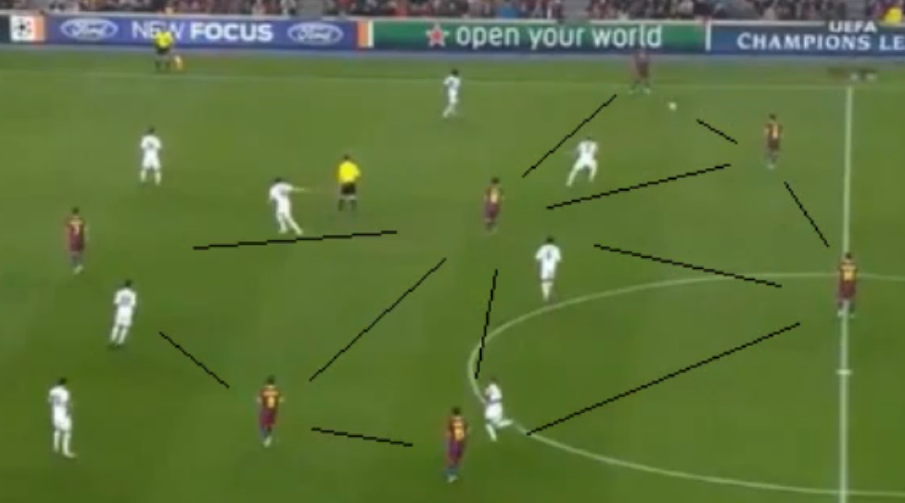 Cara Membuat Formasi Tiki Taka Barcelona Winning Eleven Ps2 Mas Yadi