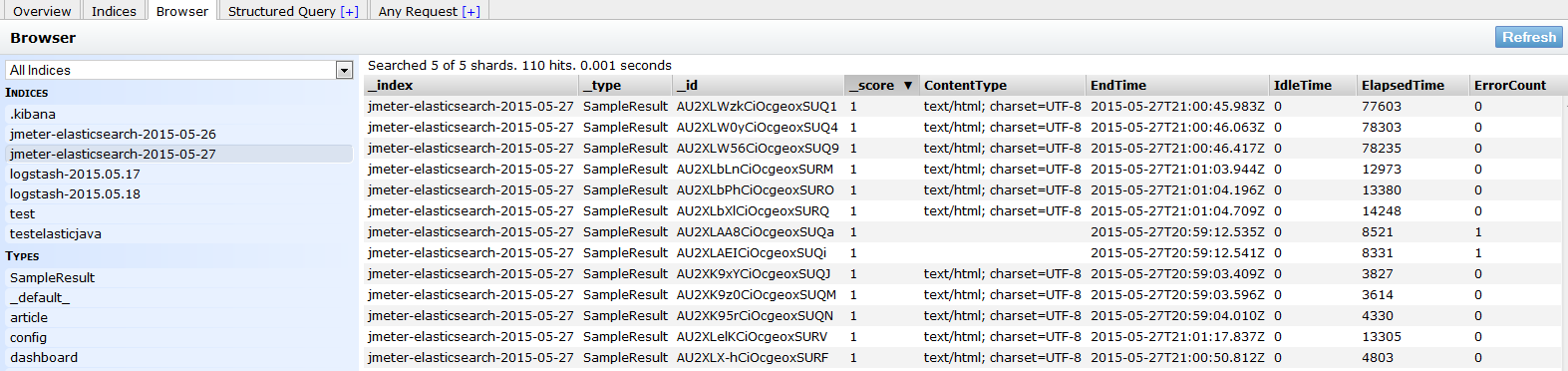 match date elasticsearch