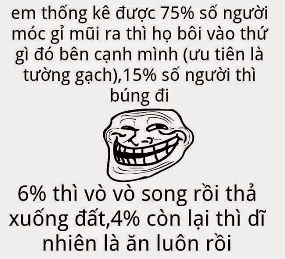 Bạn thuộc trường hợp nào ?