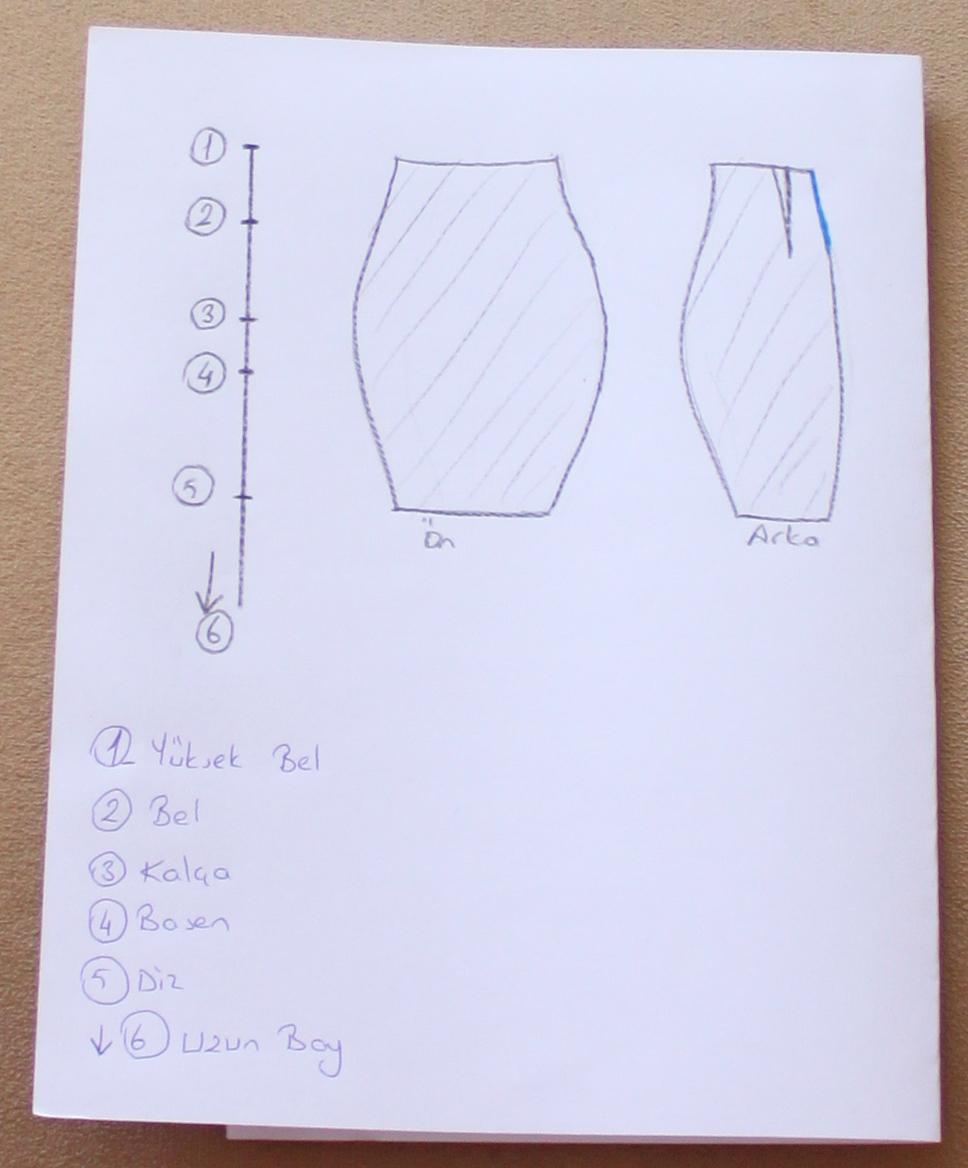 biraz ondan biraz bundan