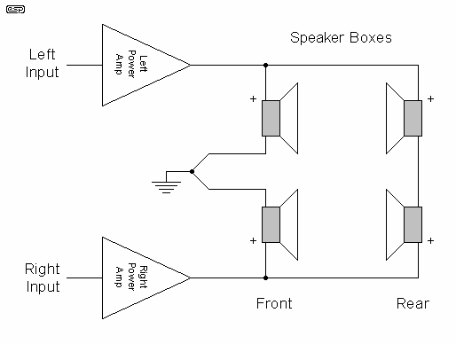 passive surround sound speakers