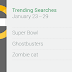 Through the Google lens: Search trends January 23-29