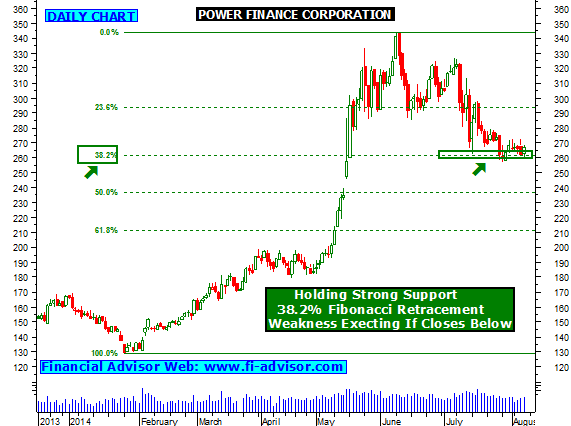 penny stocks or binary options