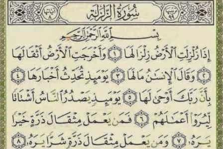 Tafsir Al Quran Tafsir Surat Az Zalzalah Ayat 1 8 Tafsir