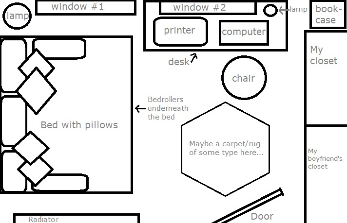 bedroom blueprint