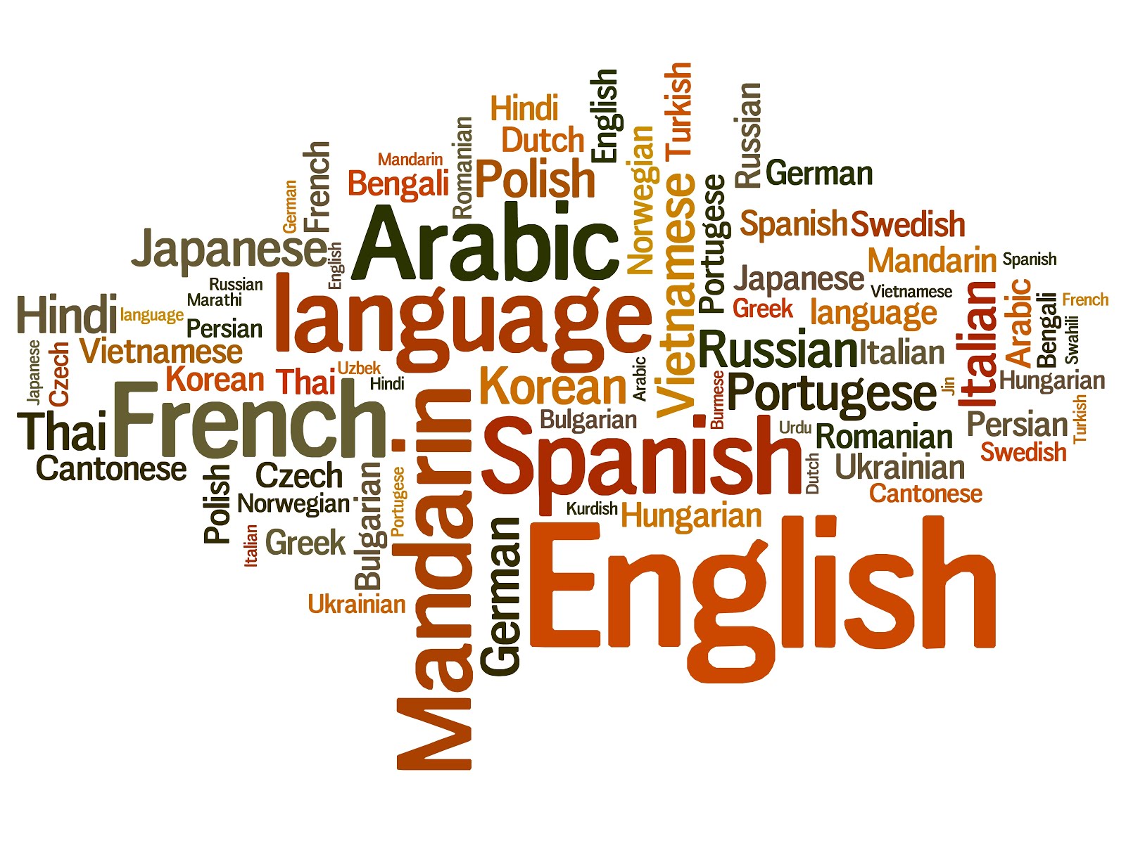 Aiflc  offers Foreign language translation services