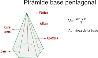 pirámide de base cuadrada dibujo t 233 cnico b 225 sico pirámide de base cuadrada dibujo t 233 cnico b 225 sico