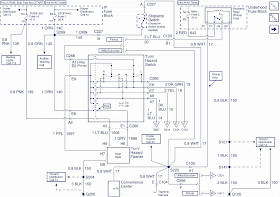1999 Chevrolet Chevy Wiring Diagram | Auto Wiring Diagrams