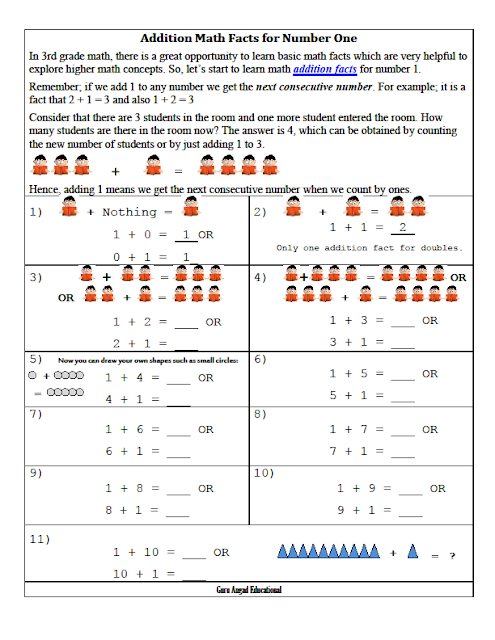 Print this worksheet to learn addition facts of number 1. In other words third grade math students should quickly come up with the answer when one is added to any other number.
