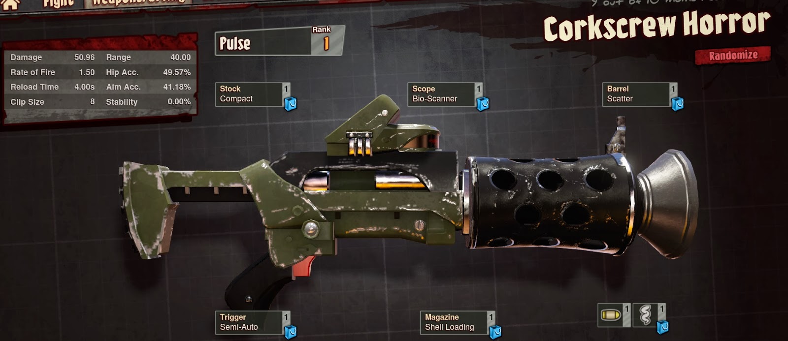 Loadout Best Weapons