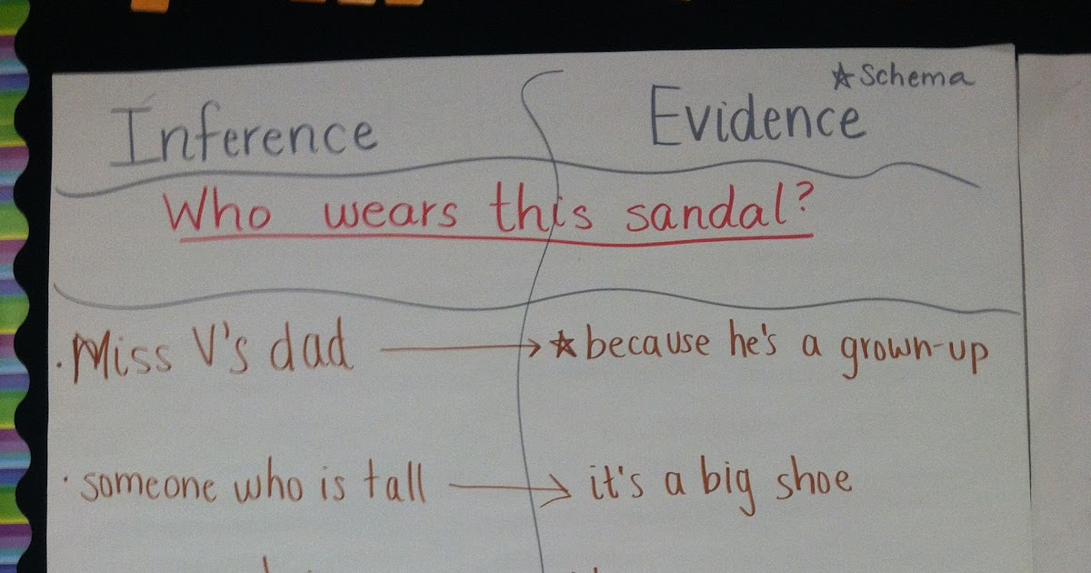 Team J's Second Grade Fun: Making Inferences - Part 2