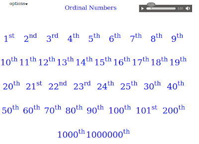 Escucha y aprende los números ...