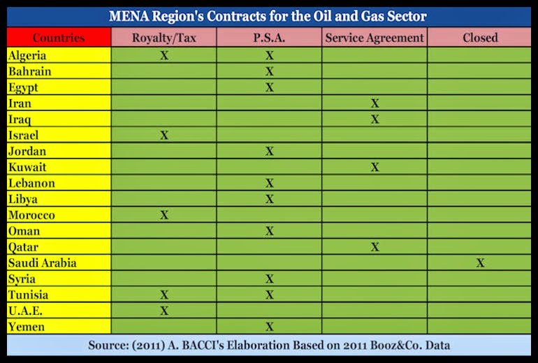 Natural Gas Contract Rollover Dates Natural Gas Contract Rollover Dates