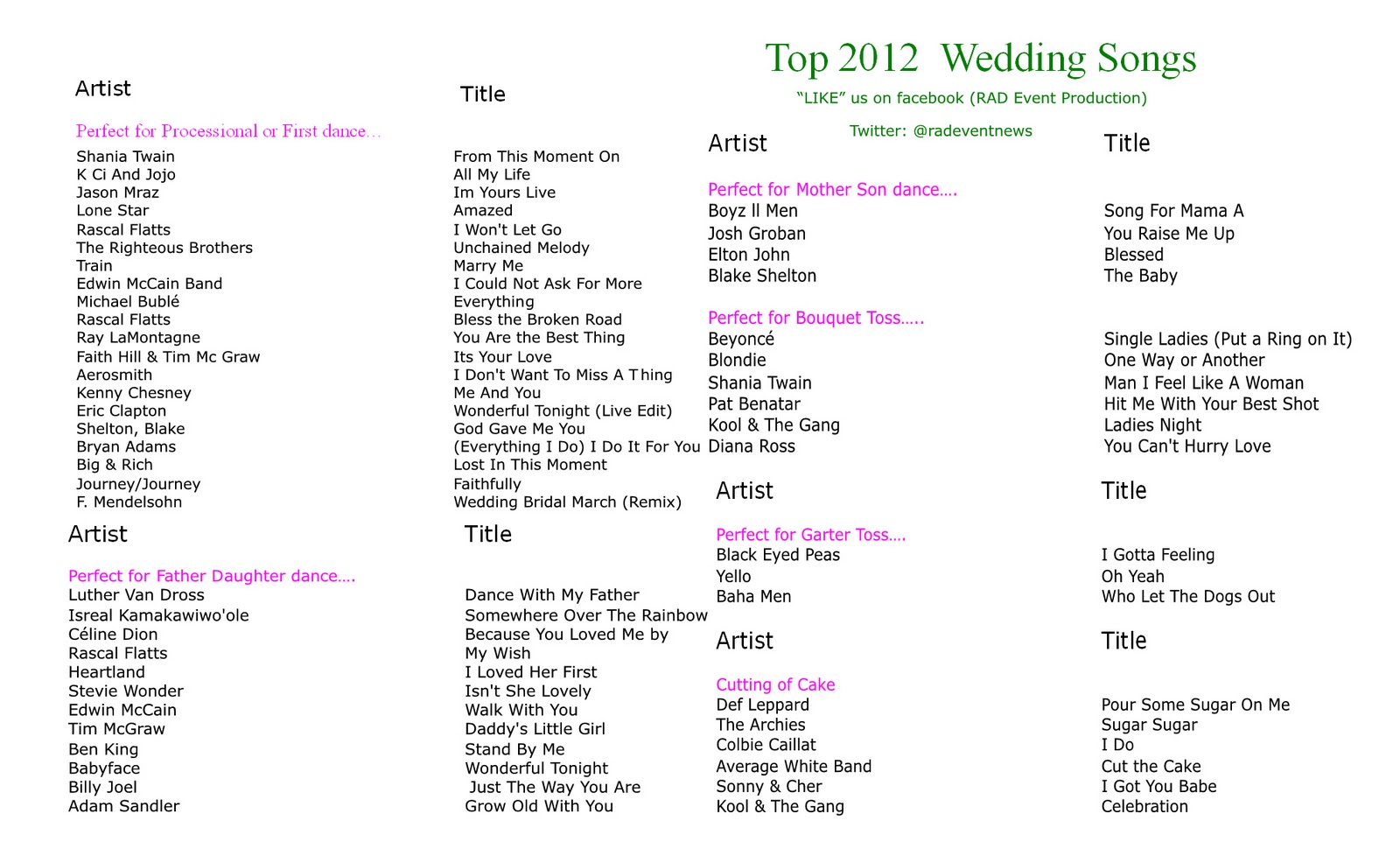 Danse Songs For Weddings Danse Songs For Weddings