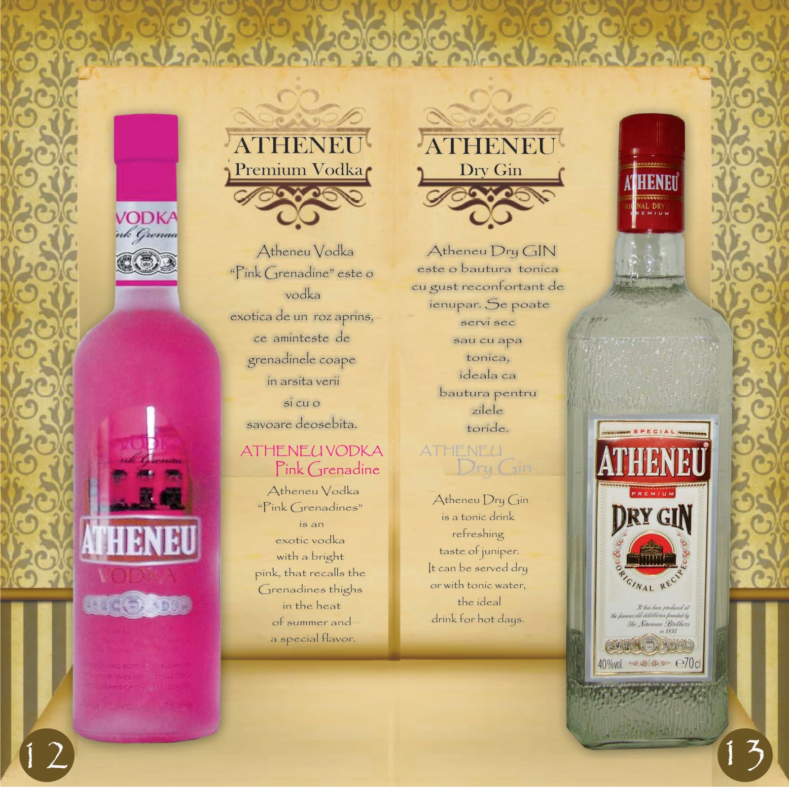 NeumanDistilleries ATHENEU Premium vodka Pink Grenadine and ATHENEU DryGin