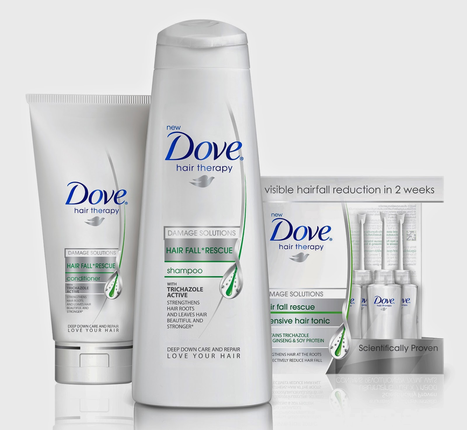 ciklilyputih the lifestyle nak join dove ciklilyputih the lifestyle nak join dove