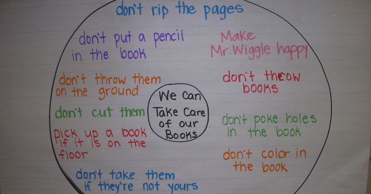 Tales of a Teacherista: I'm a Kindergarten Teacher now! :)