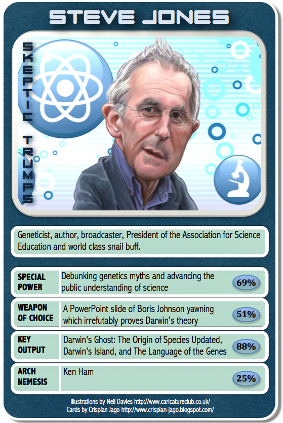 the reason stick skeptic trumps steve jones the venn diagram of irrational nonsense