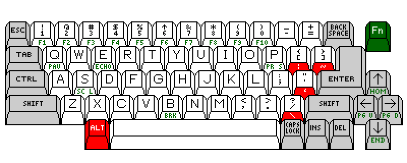 Nerdly Pleasures: Directional Difficulties - The Early Keyboards and