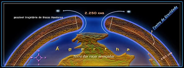 agharta_terra_oca agharta_terra_oca AGHARTA - UM REINO INTRA - TERRENO EM NOSSO PLANETA agharta terra oca