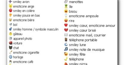 Comment Avoir Des Gemmes Sur My Cafe Comment Avoir Des Gemmes Sur My Cafe