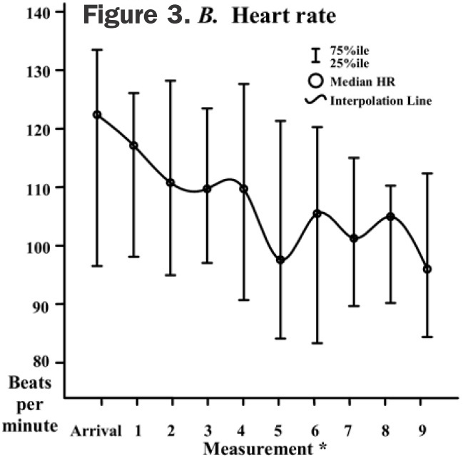 Furosemide Dosage, Interactions, Side.