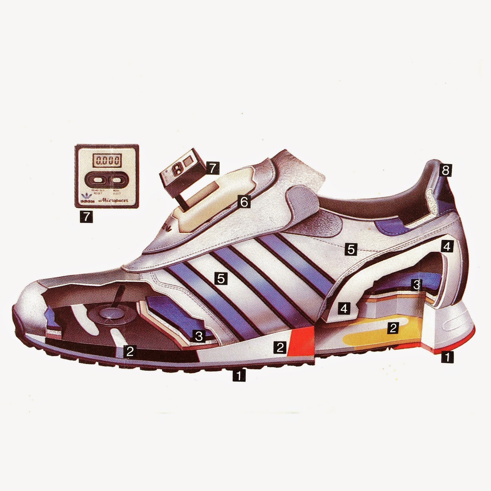 adidas micropacer 1984