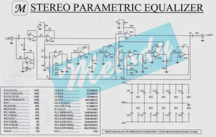 Equalizer / The Equalizer 2014 ČSFDcz