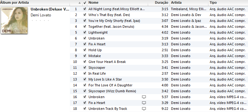 Demi Lovato Unbroken M4a Download