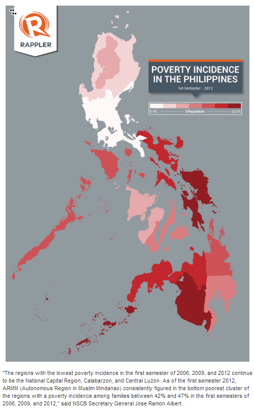 poverty and hunger in the philippines Famous quotes about the poor and poverty these famous quotes about poverty can help you in your advocacy efforts on when a poor person dies of hunger. poverty and hunger in the philippines Famous quotes about the poor and poverty these famous quotes about poverty can help you in your advocacy efforts on when a poor person dies of hunger.