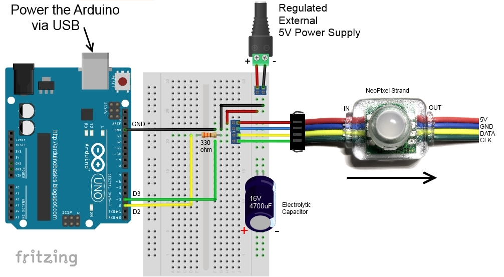 two wire neopixel library arduino two wire neopixel library arduino