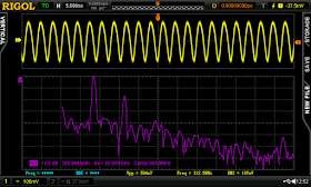 FFT shows the 2nd harmonic @ -17 dBc.