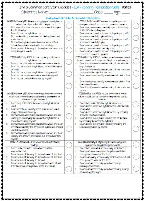 Common Core Star Rubircs and Checklists for grade one Common Core Star Rubircs and Checklists for grade one