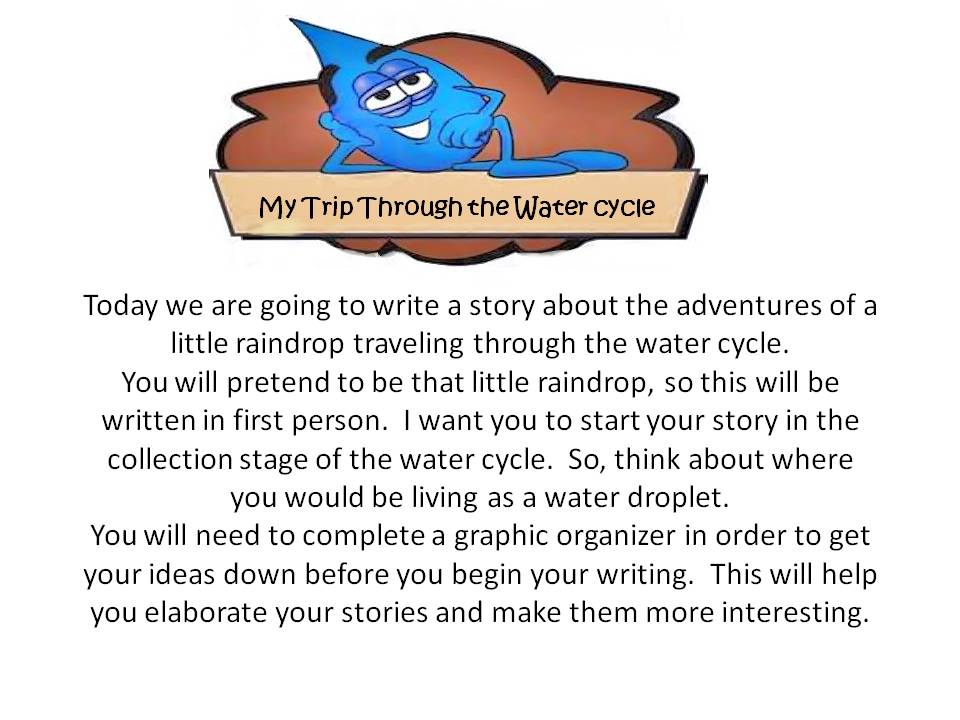 Some of this, a little of that . . . Connect Activity