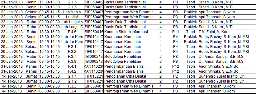 Gudang Ilmu 7Shortcut Jadwal UAS 7shortcut