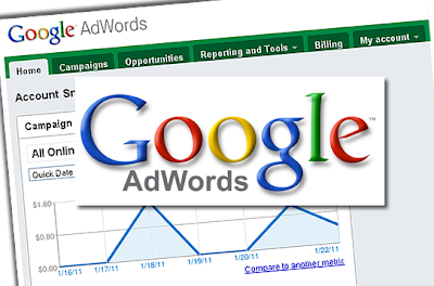 Optimice su campaña de Google AdWords